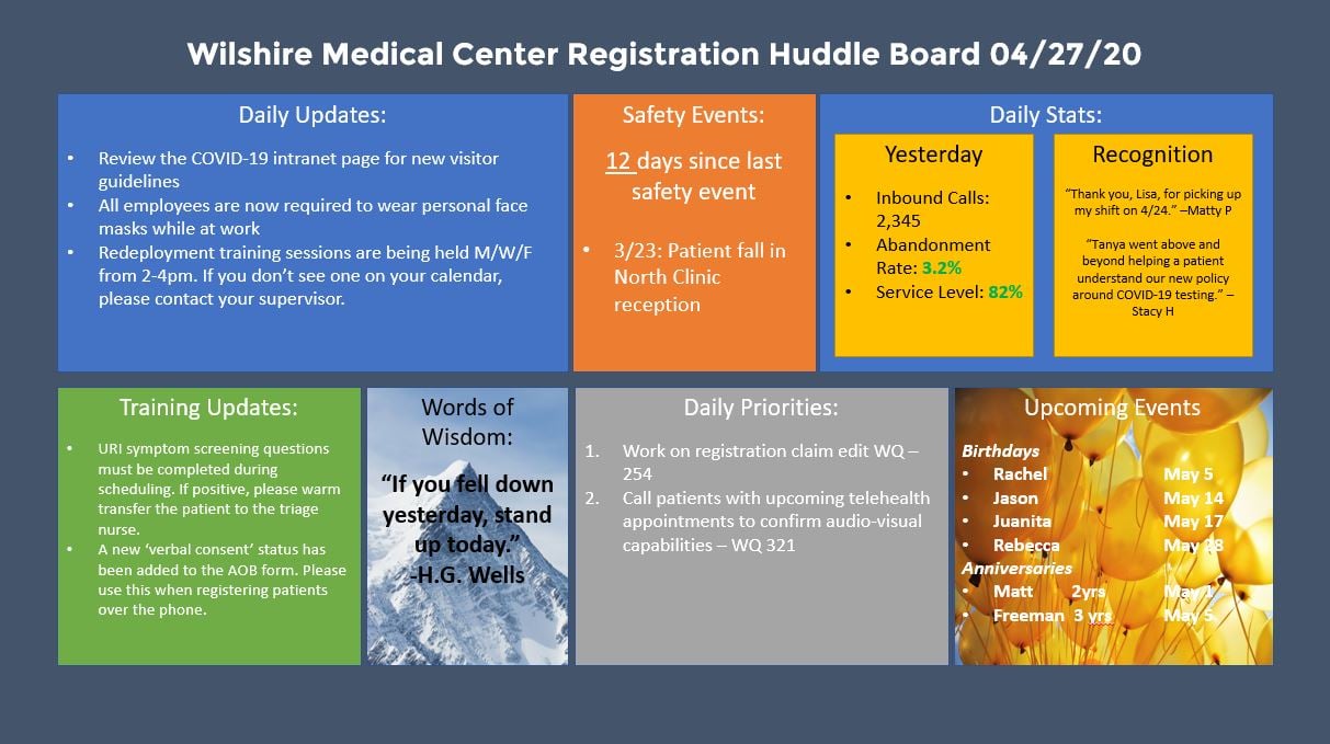 Virtual Huddle Board Template Microsoft Teams Virtual Huddle Board Template Microsoft Teams